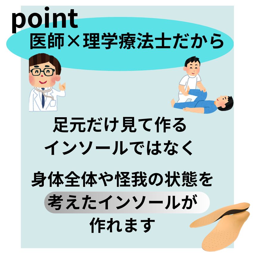 インソール療法について